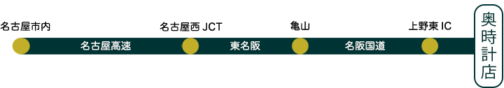 名古屋方面からの経路図